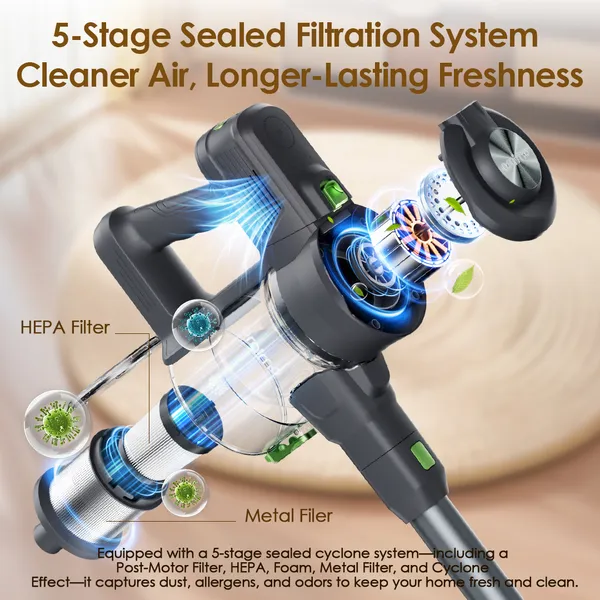 Wireless Stick Vacuum Cleaner - Image 5