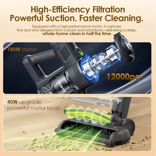 Wireless Stick Vacuum Cleaner - Image 6