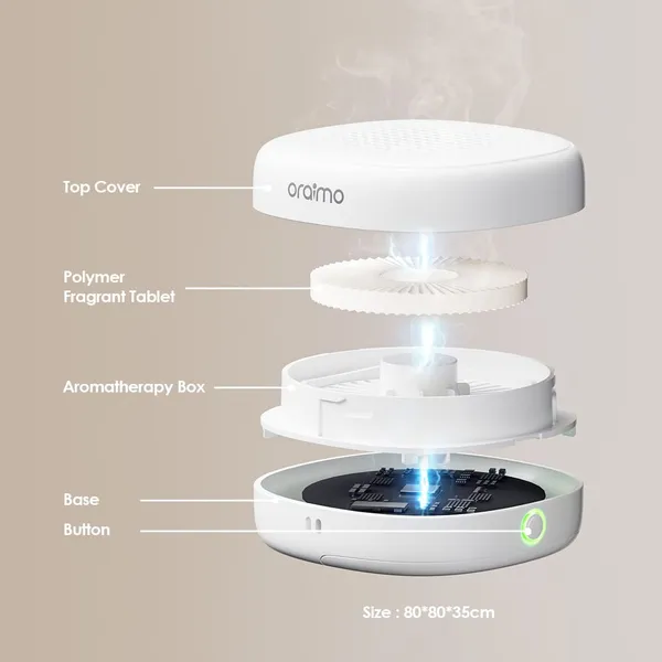 Rechargeable Aromatherapy Diffuser - Image 5