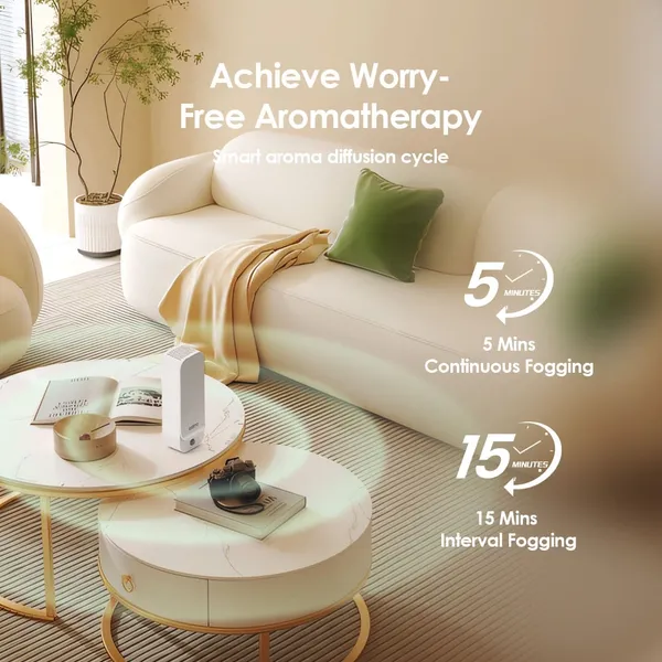 Wall-mounted Aromatherapy Diffuser - Image 7