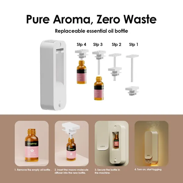 Wall-mounted Aromatherapy Diffuser - Image 3