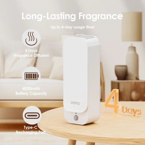 Wall-mounted Aromatherapy Diffuser - Image 4