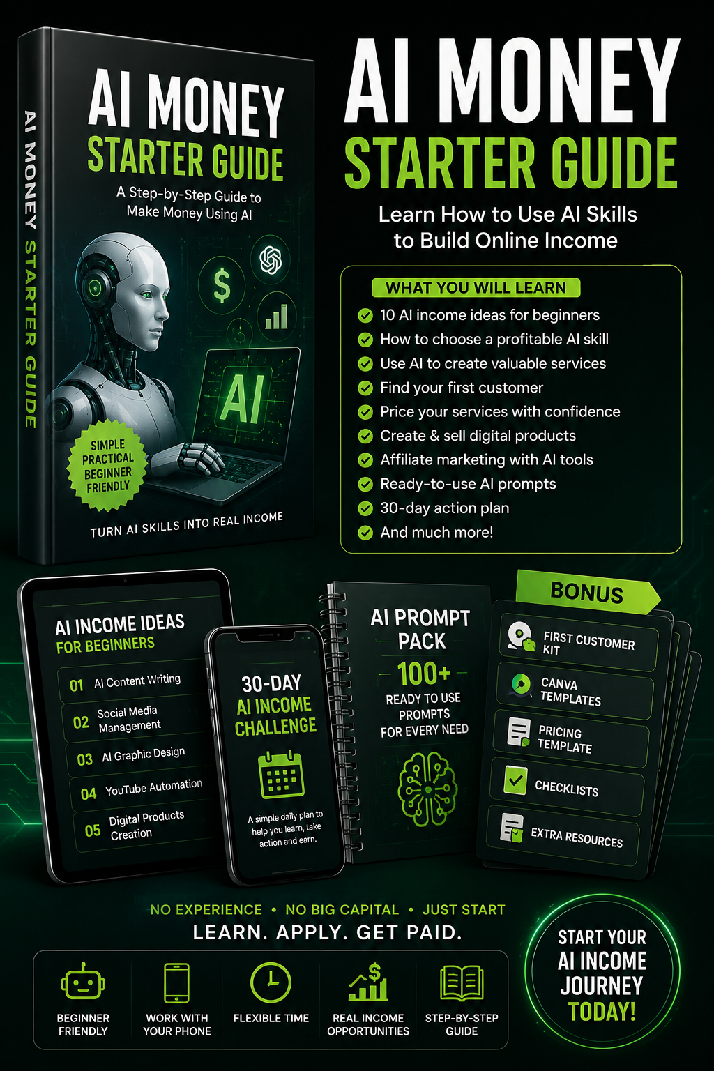 Aİ MONEY STARTER GUİDE