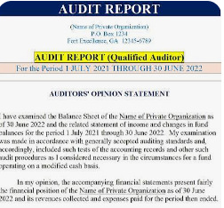 Audited Books of accounts Per year